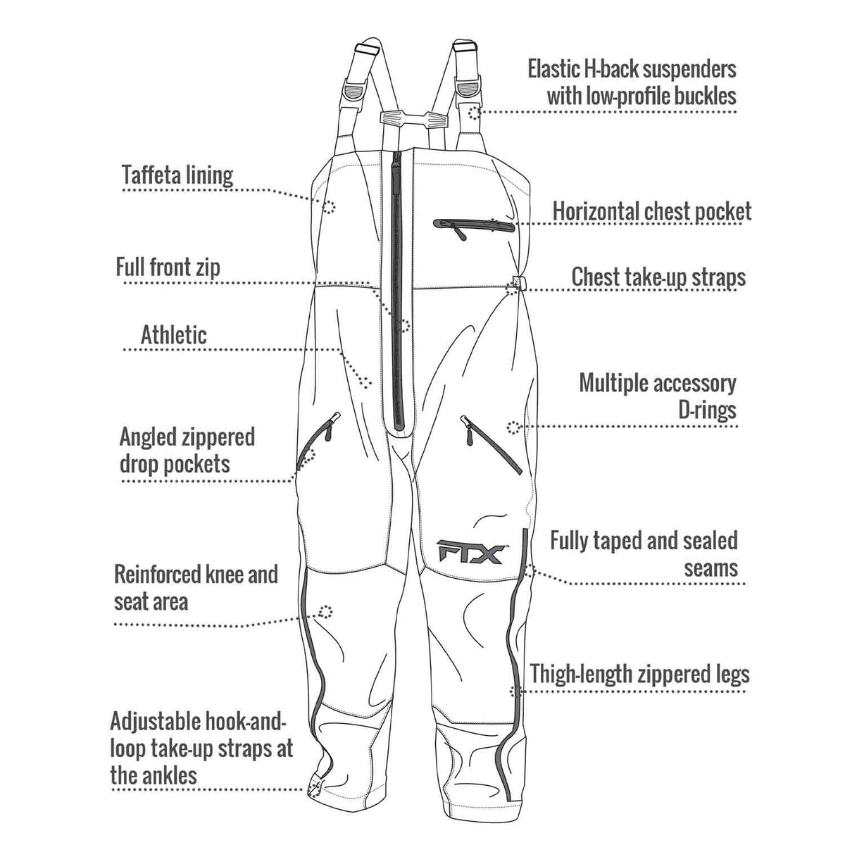 Frogg Toggs FTX Armor Bib Bibs-Pants