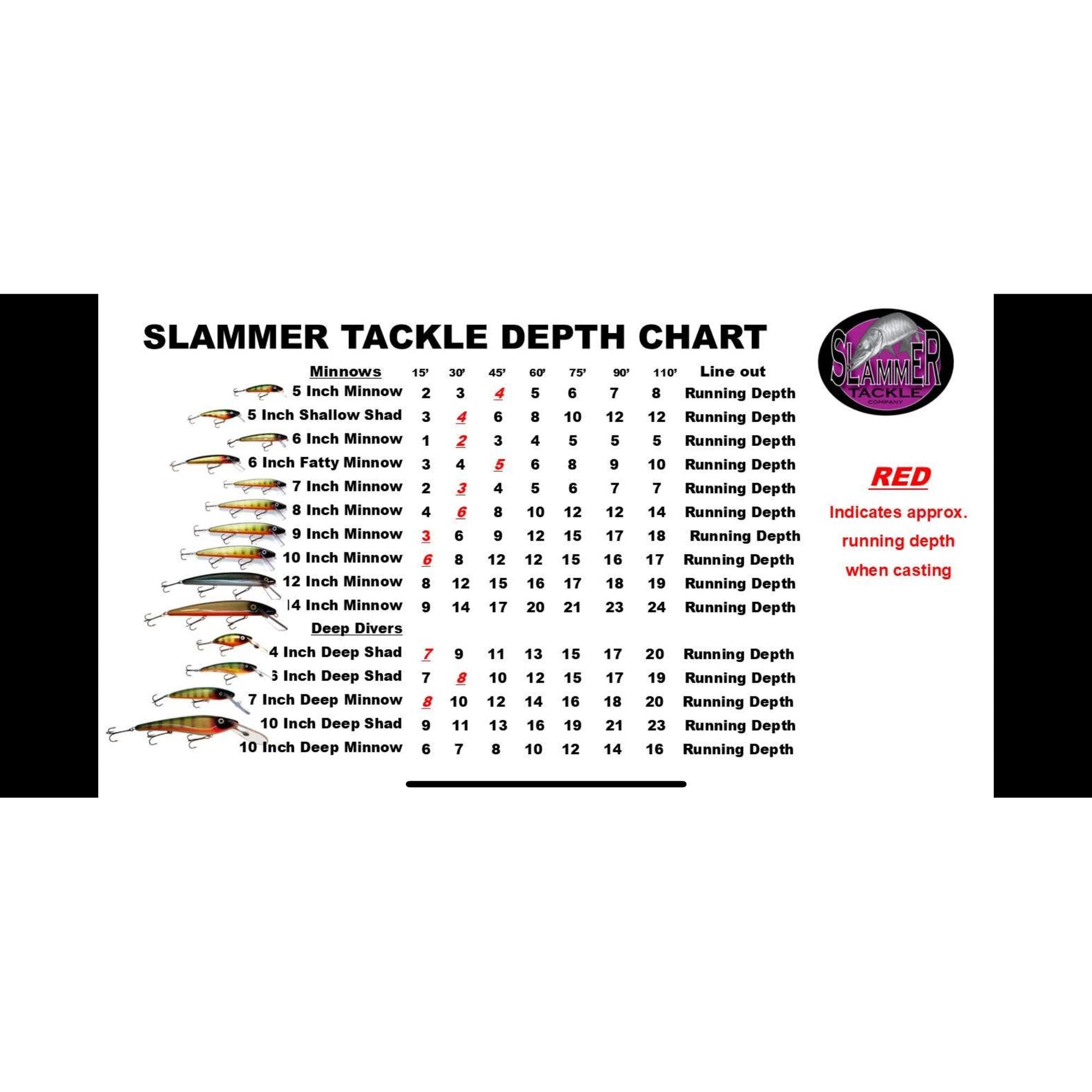 View of Crankbaits Slammer 8" Minnow Crankbait available at EZOKO Pike and Musky Shop