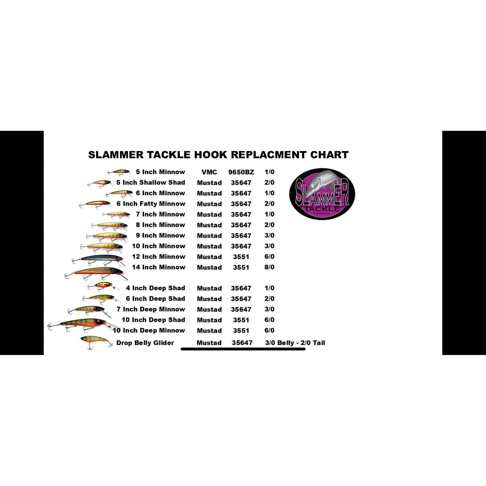 View of Crankbaits Slammer 8" Minnow Crankbait available at EZOKO Pike and Musky Shop