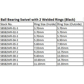 View of Snaps-Swivels-Split-Rings SPRO Ball Bearing Swivel 2 Welded Rings available at EZOKO Pike and Musky Shop