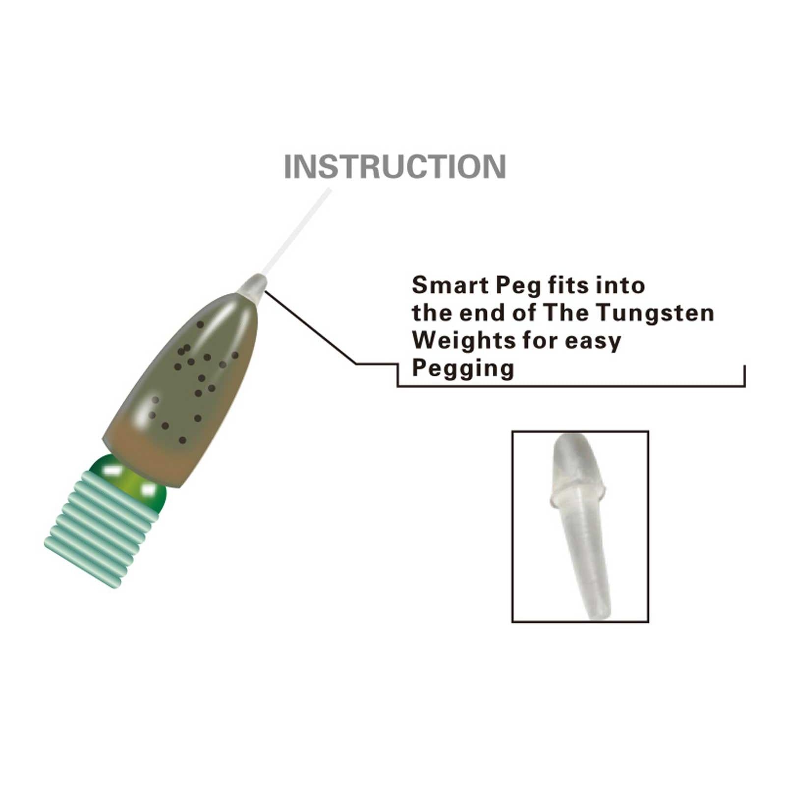 View of Rigs X Zone Smart Peg available at EZOKO Fishing