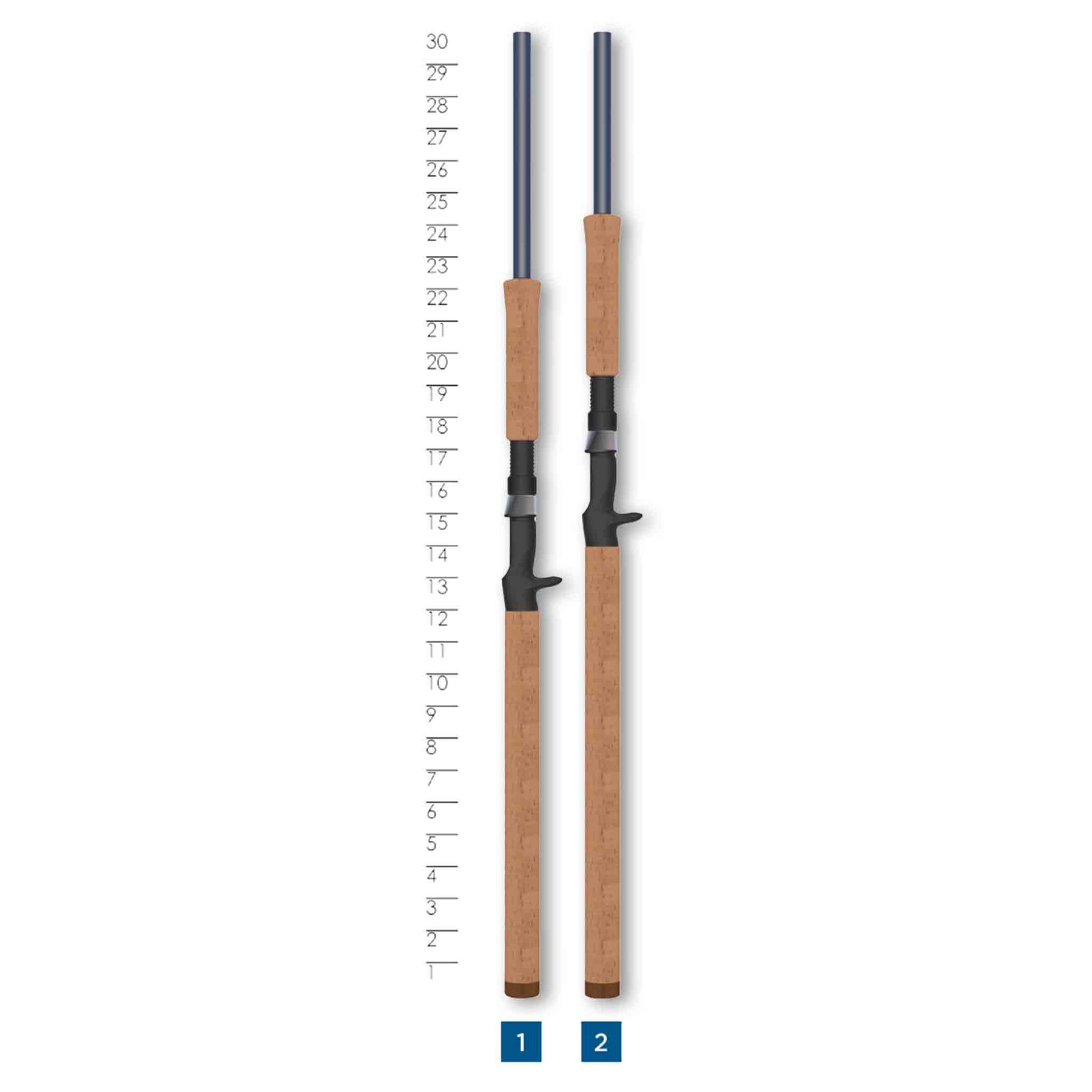 St-Croix Triumph Musky Baitcast Rods