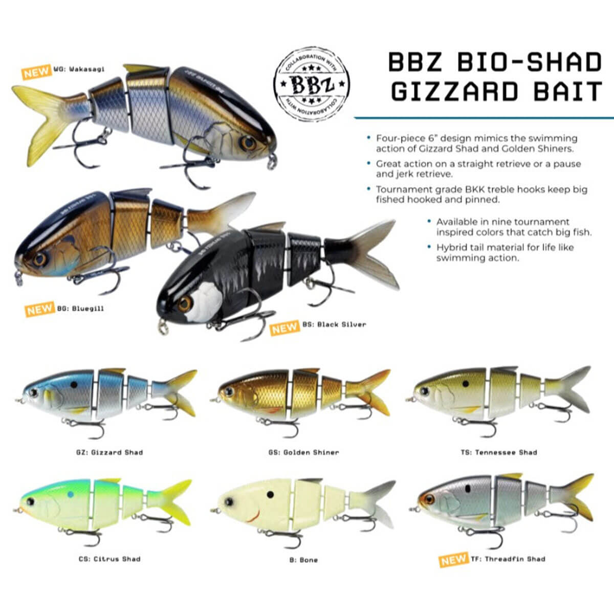 View of Hard Swimbaits FishLab BBZ Bio Shad Gizzard 6" available at EZOKO Pike and Musky Shop