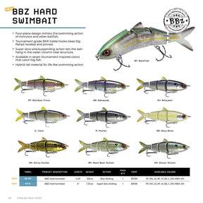 View of Hard Swimbaits FishLab BBZ Swimbait available at EZOKO Pike and Musky Shop