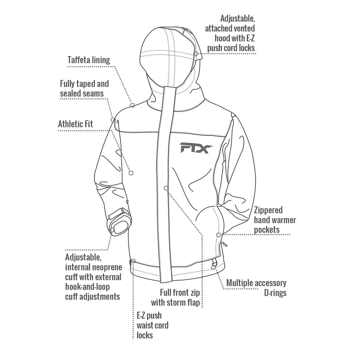 Frogg Toggs FTX Armor Jacket Jackets