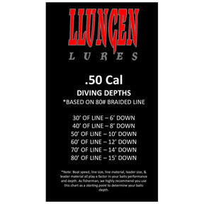 Llungen Lures .50 Cal Crankbaits