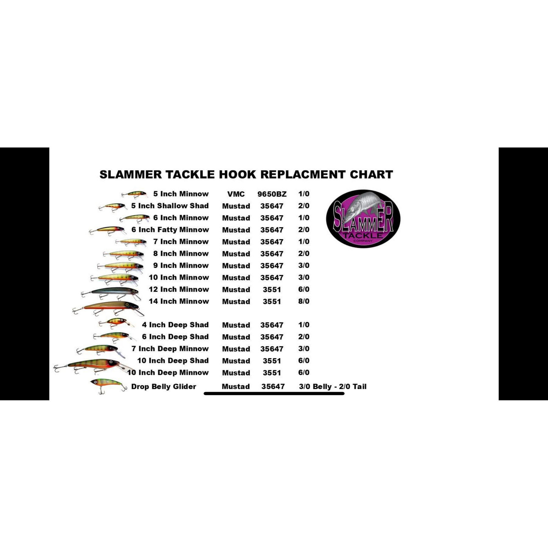 View of Crankbaits Slammer 10" Deep Minnow Crankbait available at EZOKO Pike and Musky Shop