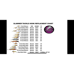 View of Crankbaits Slammer 10" Deep Minnow Crankbait available at EZOKO Pike and Musky Shop