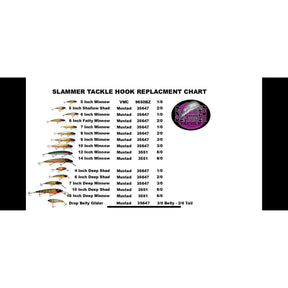 View of Crankbaits Slammer 10 Deep Shad Crankbait available at EZOKO Pike and Musky Shop