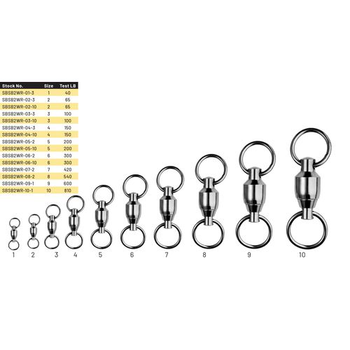 View of Snaps-Swivels-Split-Rings SPRO Ball Bearing Swivel 2 Welded Rings available at EZOKO Pike and Musky Shop
