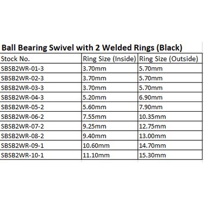 SPRO Ball Bearing Swivel 2 Welded Rings