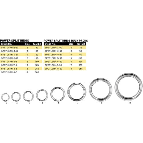View of Snaps-Swivels-Split-Rings SPRO Power Split Rings available at EZOKO Pike and Musky Shop
