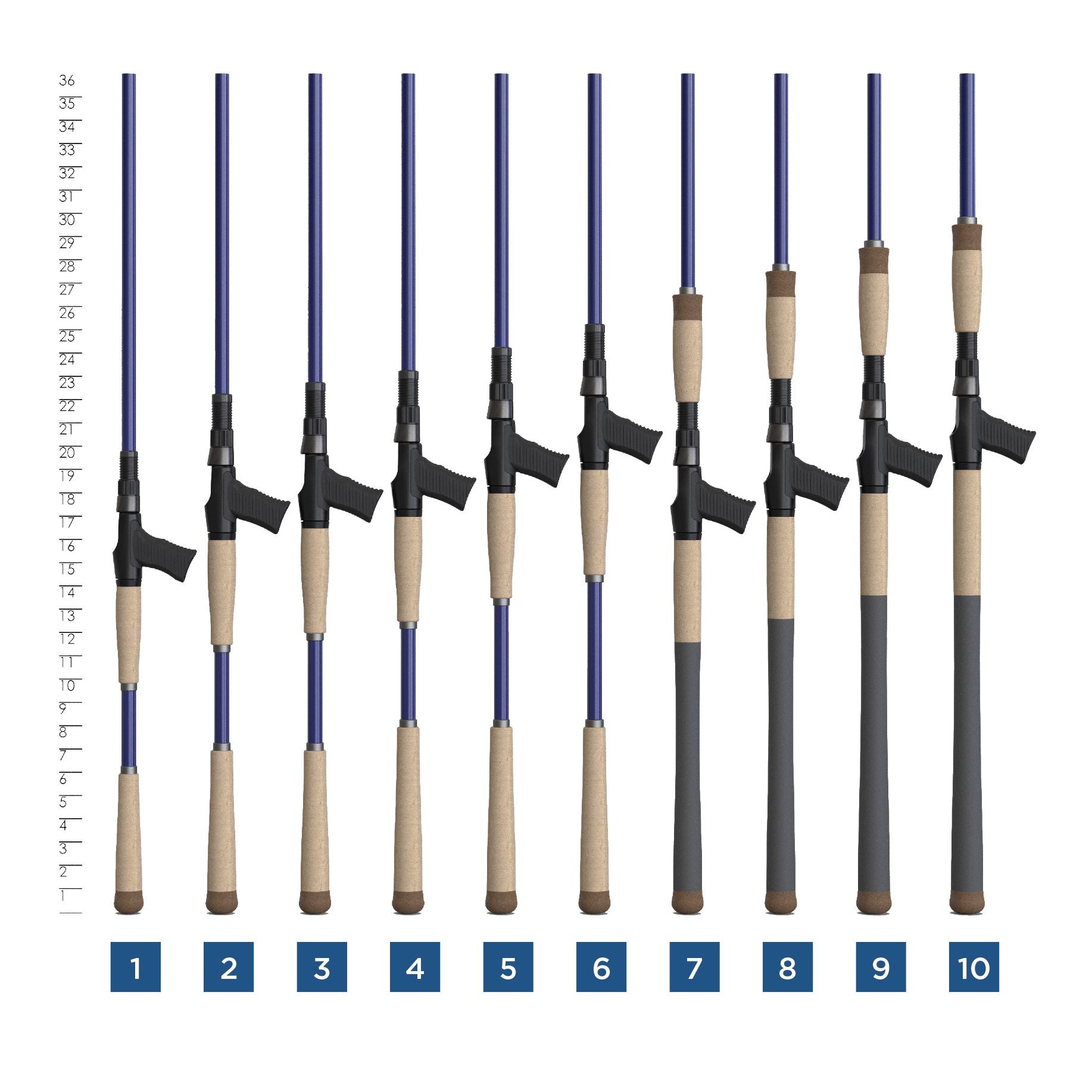 St-Croix Legend Tournament Musky Baitcast Rods