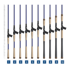 View of Baitcast_Rods St-Croix Legend Tournament Musky Baitcast Rods available at EZOKO Pike and Musky Shop