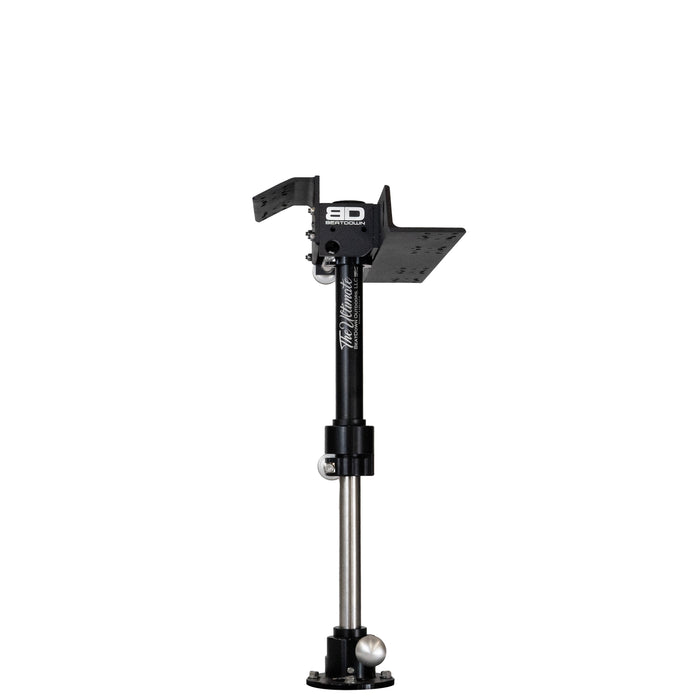 BeatDown Outdoors The Ultimate Triple Quick Release