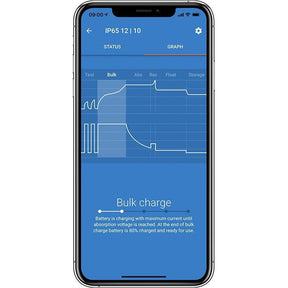 View of batteries_chargers Victron Blue Smart IP65 Marine Charger 12v/5A Bluetooth available at EZOKO Pike and Musky Shop
